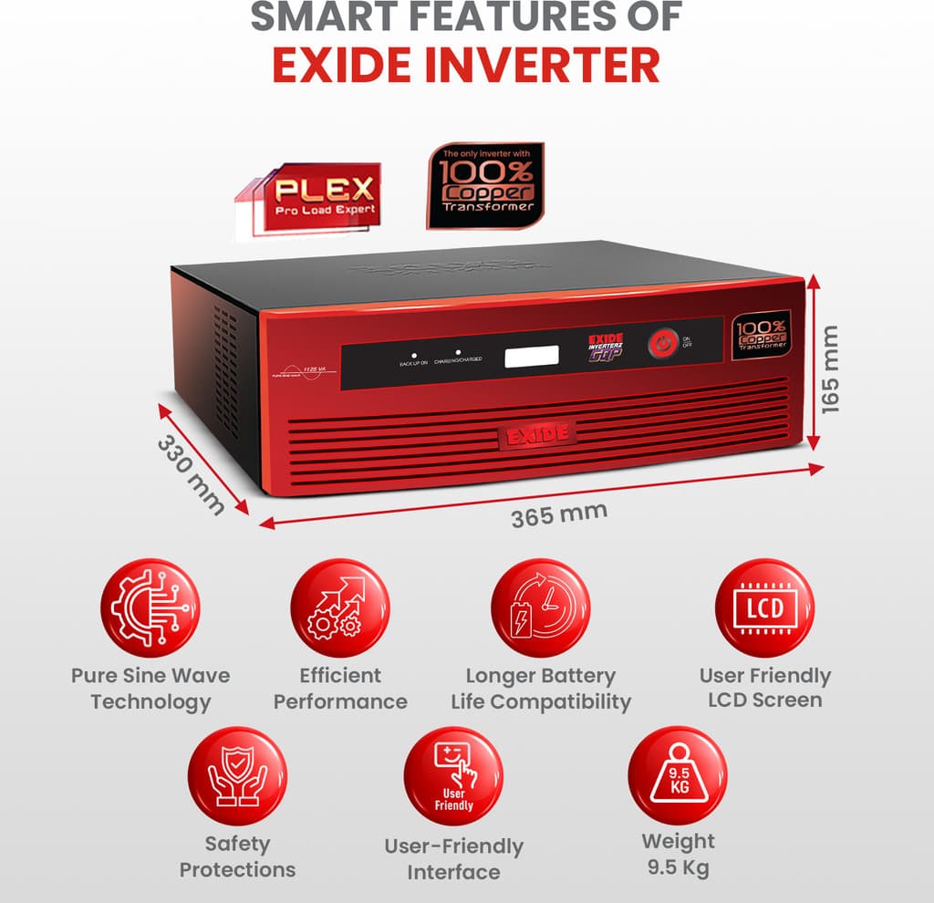 EXIDE 900 VA GQP12V900 with 42 Months Warranty Pure Sine Wave Inverter