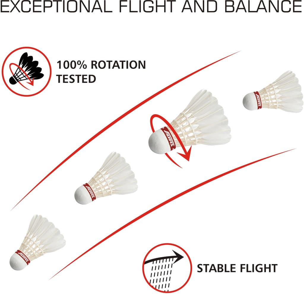 Silver's FIRE Badminton Combo- 2 Rackets with Feather Shuttle Pack of 3 Badminton Kit
