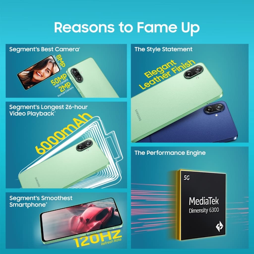 Samsung Galaxy F70e 5G (Limelight Green, 128 GB)