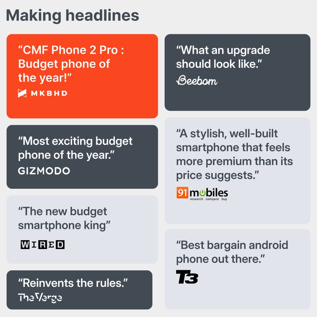 CMF by Nothing Phone 2 Pro (Orange, 256 GB)