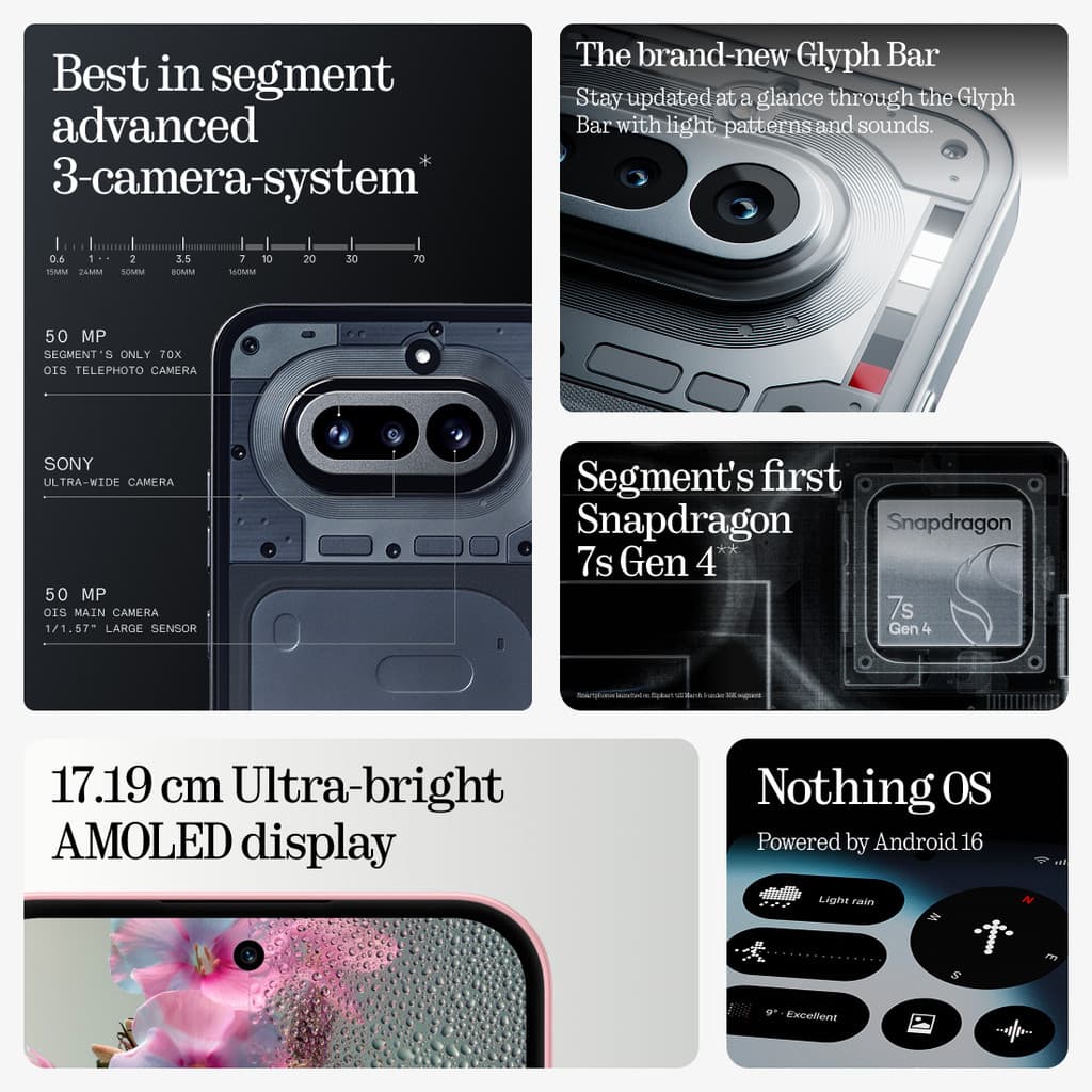 Nothing Phone (4a) (Black, 128 GB)