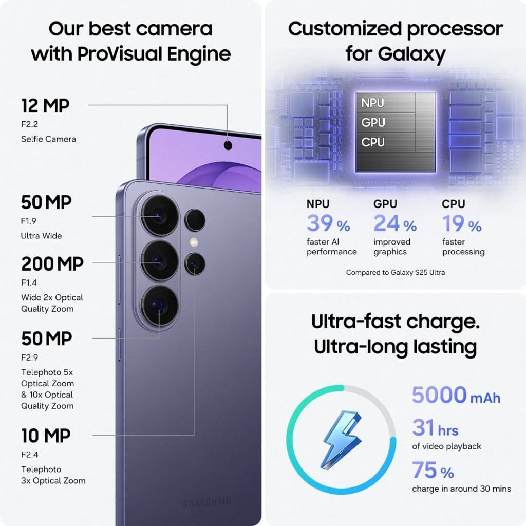 Samsung Galaxy S26 Ultra 5G(512 GB) Black & 200MP Camera - Flipkart