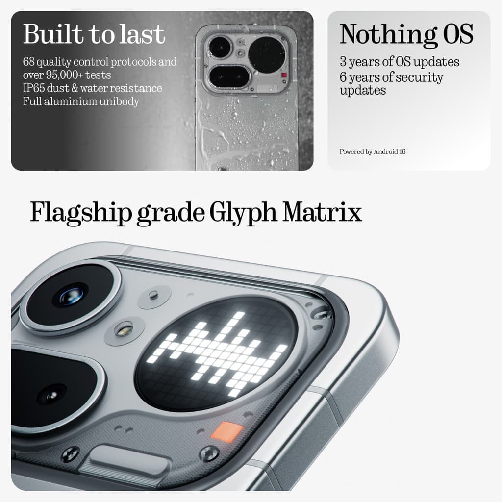 Nothing Phone (4a) Pro (Silver, 128 GB)