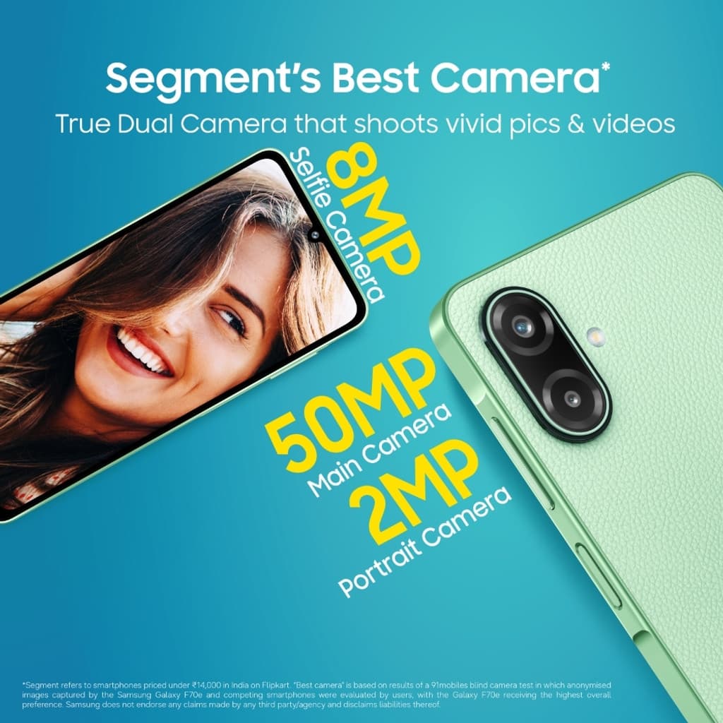 Samsung Galaxy F70e 5G (Limelight Green, 128 GB)