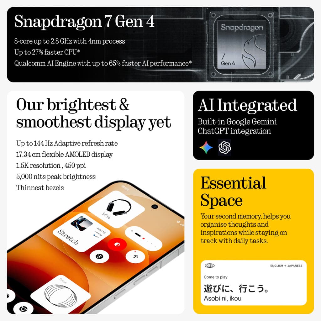 Nothing Phone (4a) Pro (Silver, 128 GB)