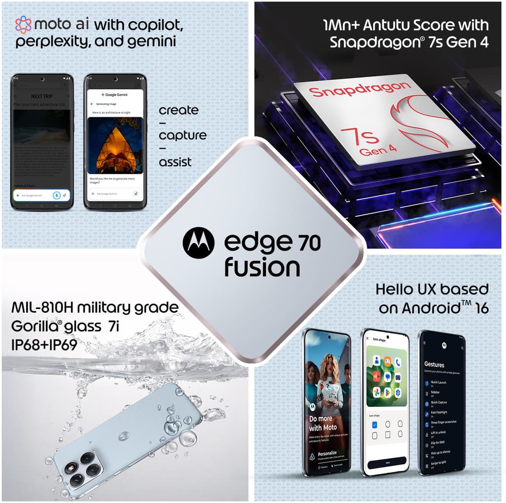 MOTOROLA Edge 70 Fusion (Pantone COUNTRY AIR, 256 GB)