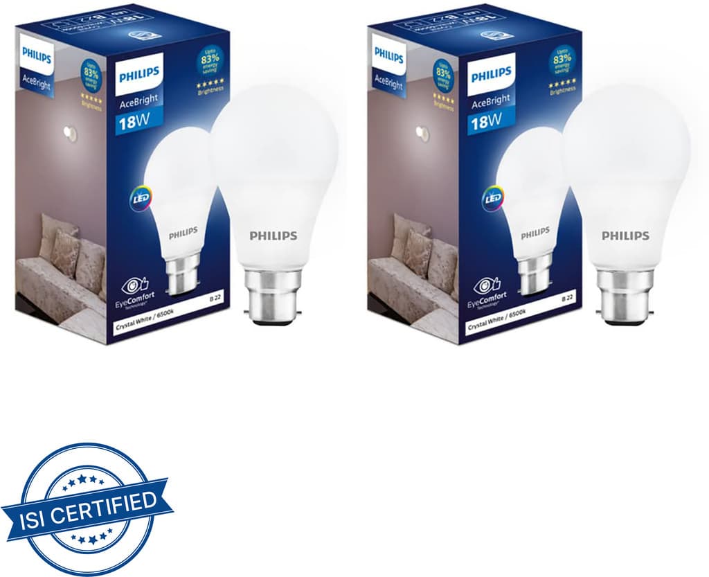 PHILIPS 18 W Basic Round B22 D LED Bulb