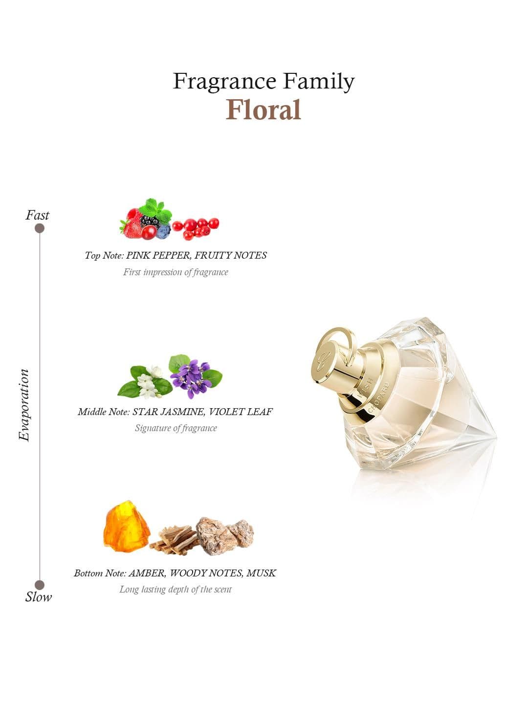 Chopard Women Brilliant Wish W Eau de Perfume 30ml