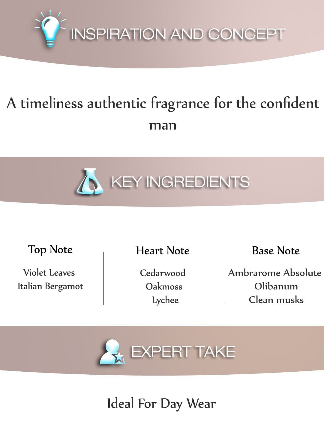 GUESS Men 1981 Pour Homme Eau De Toilette 100ml