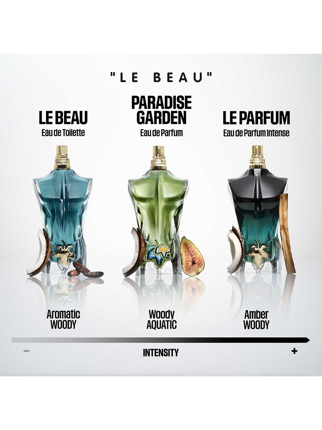 Jean Paul Gaultier Men Le Beau Eau De Toilette 125 ml