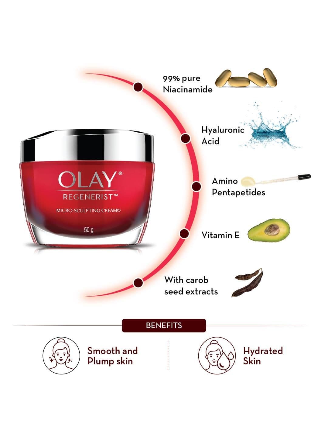 Olay Regenerist Microsculpting Day Cream for Plump & Bouncy Skin with Hyaluronic Acid- 10g