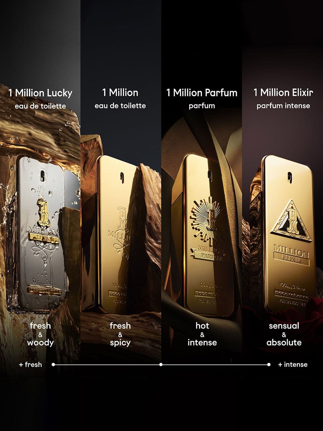 Paco Rabanne 1 Million Parfum For Men 50ML