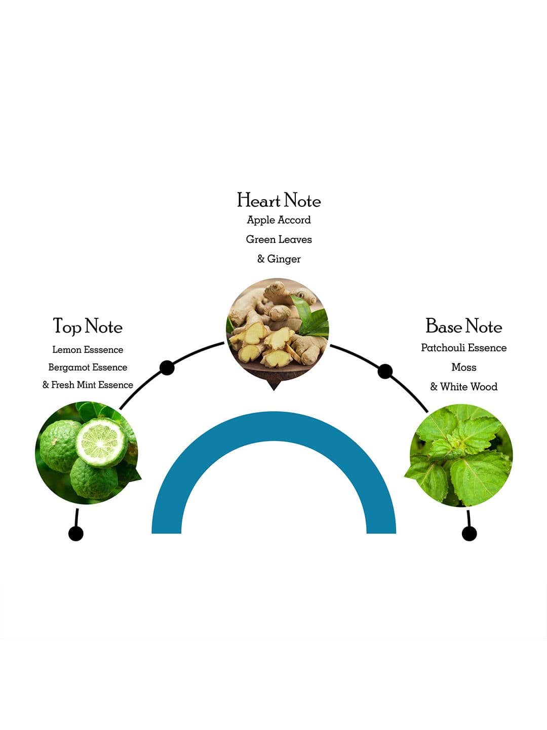 JAGUAR Men Ultimate Power Eau de Toilette 100 ml