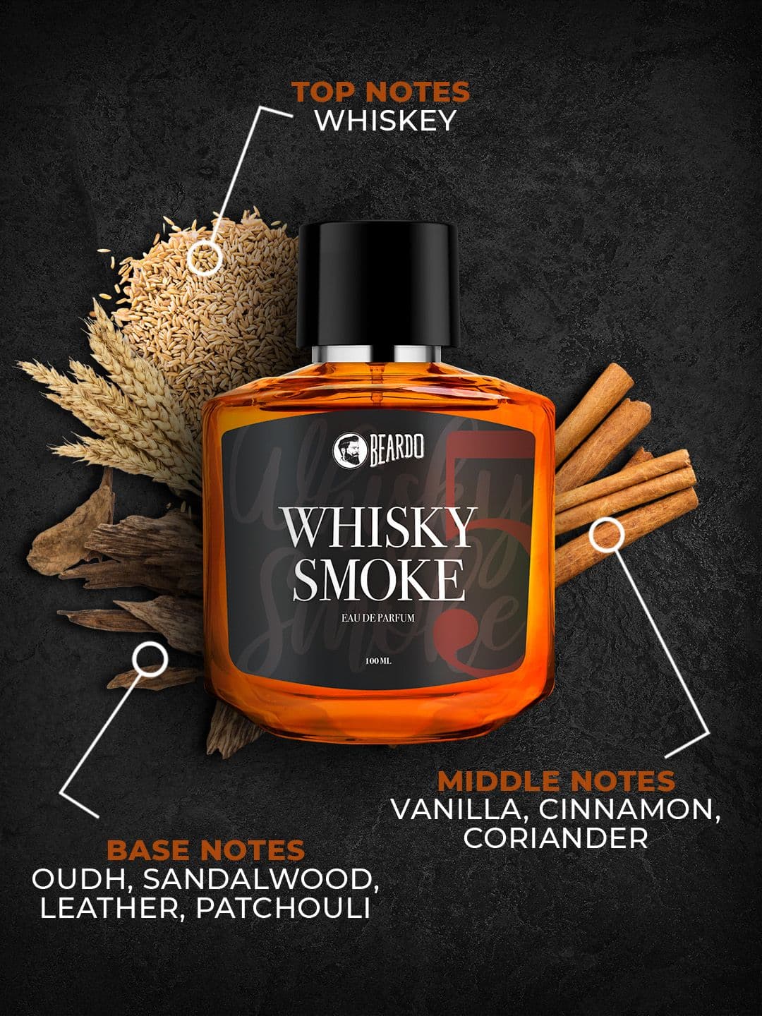 Beardo Set of God Father & Whisky Smoke Eau De Parfum 100 ml Each