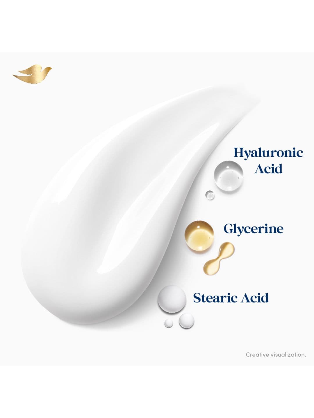 Dove Nourishing Body Wash with Triple Hydration Serum - 825ml