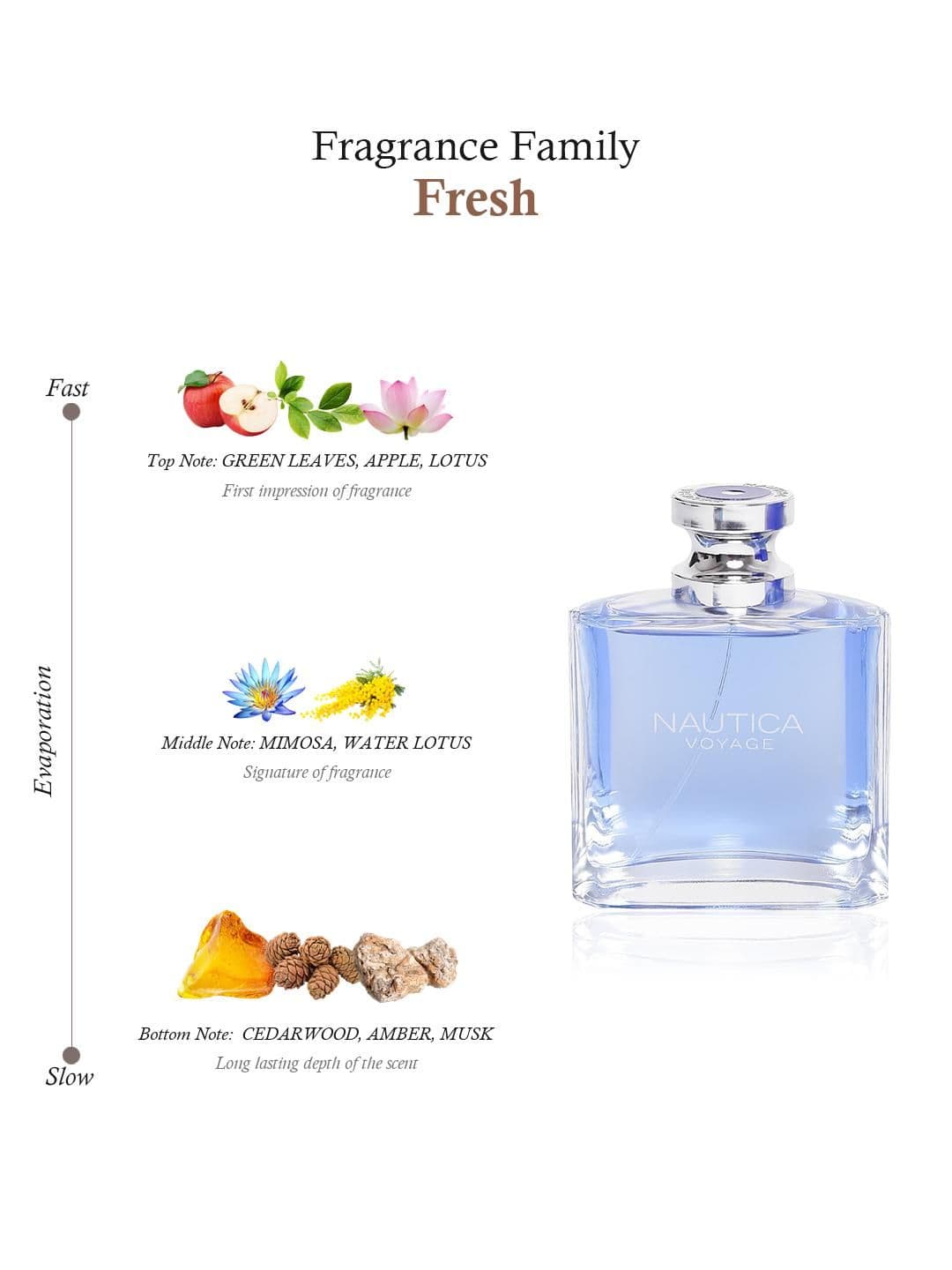 Nautica Men Voyage Eau De Toilette 100 ml