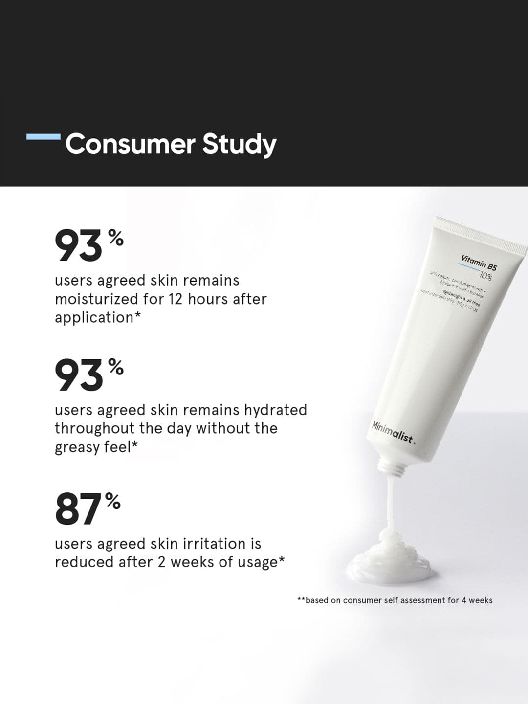 Minimalist Vitamin B5 Lightweight & Oil Free Moisturizer - 50 g