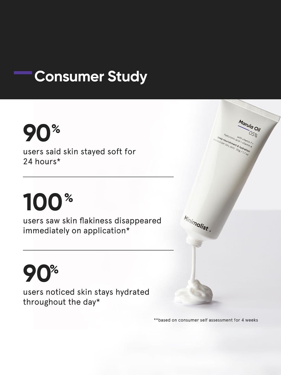 Minimalist Marula Oil Deep Nourishment & Hydration Moisturizer - 50 g