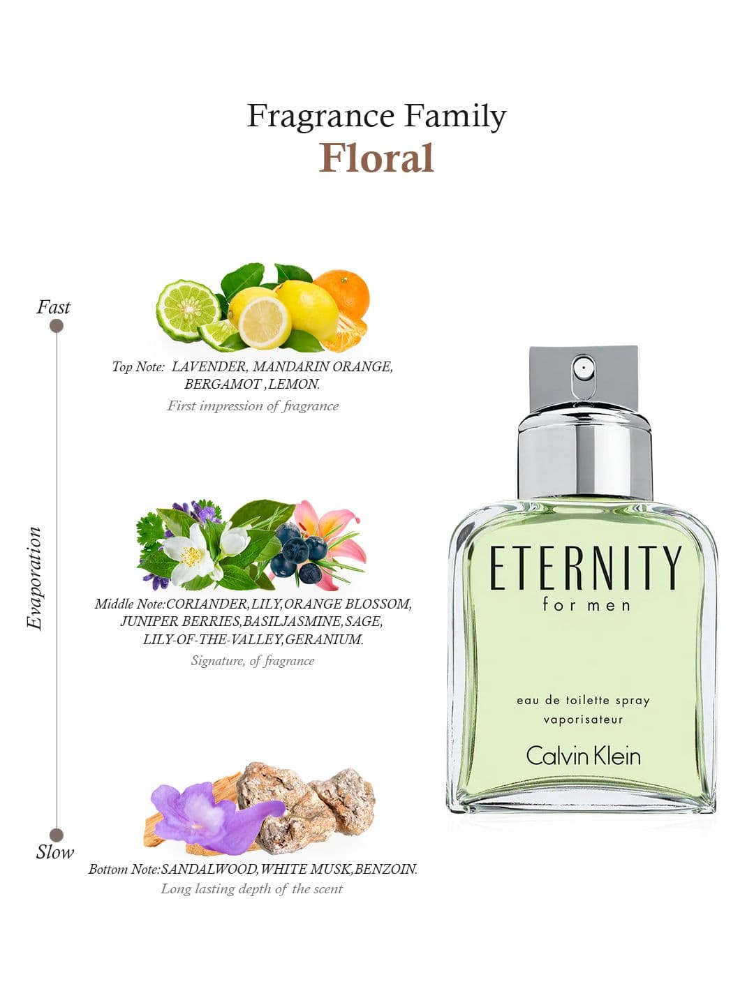 Calvin Klein Men Eternity Eau De Toilette 100ml