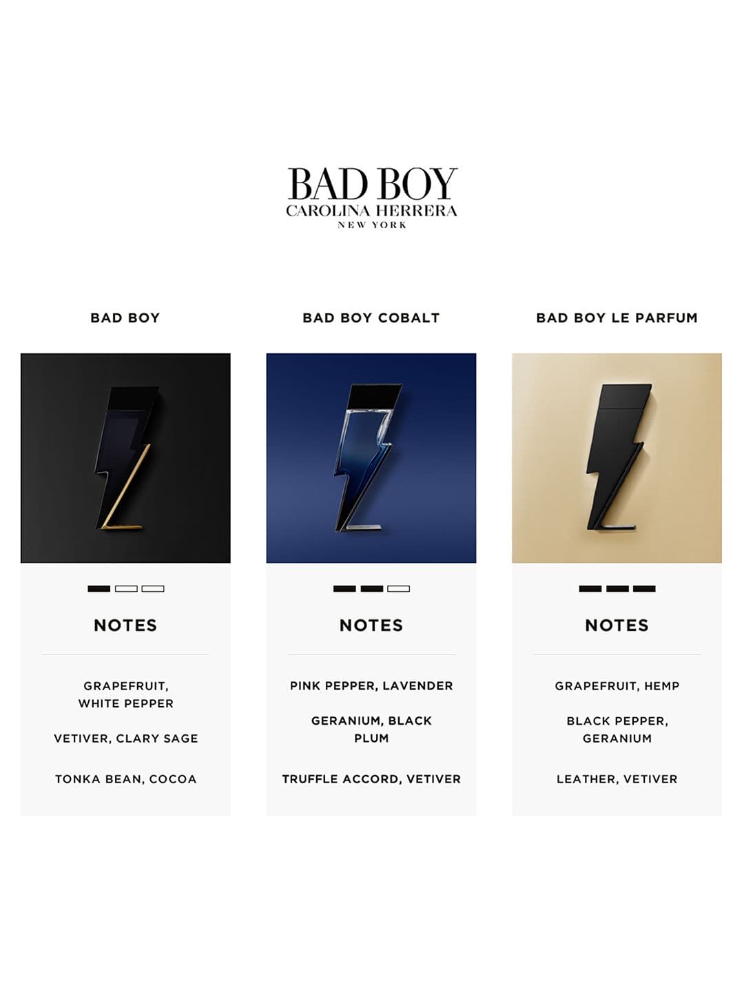 Carolina Herrera Men Bad Boy Cobalt Eau de Parfum - 100ml