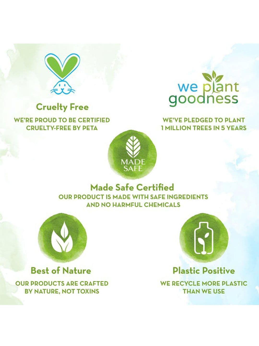 Mamaearth Rice Face Scrub with Rice Water & Niacinamide for Glass Skin - 100g