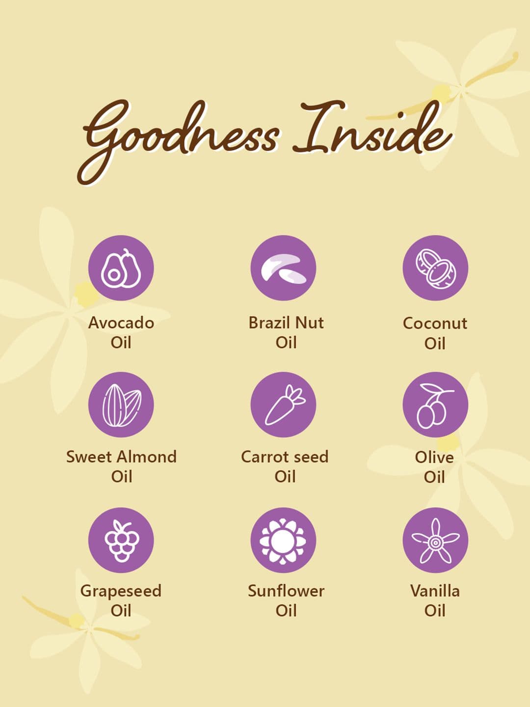 Plum BodyLovin' Vanillla Vibes Body Oil - Oil Formula & Intense Moisture - 100 ml