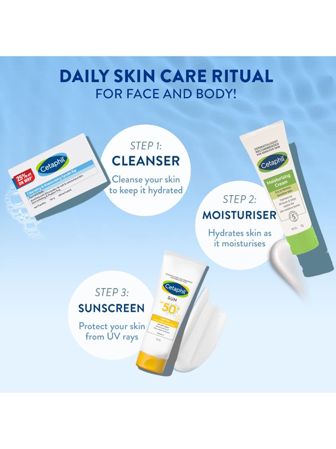 Cetaphil Cleansing and Moisturising Syndet Bar with Shea Butter for Face & Body - 100 g