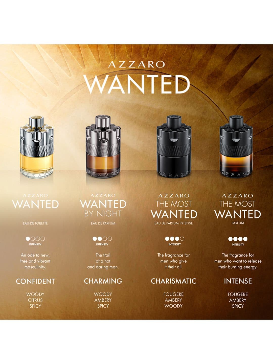 Azzaro Men The Most Wanted Eau de Parfum - 50ml