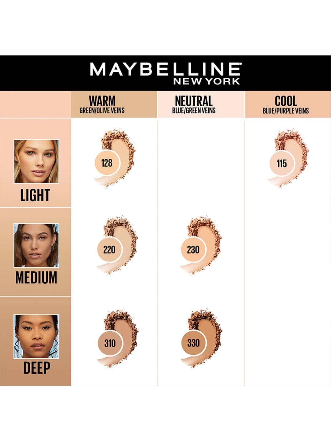Maybelline New York Fit Me Matte + Poreless SPF 32 Compact Powder 6g - Natural Beige 220