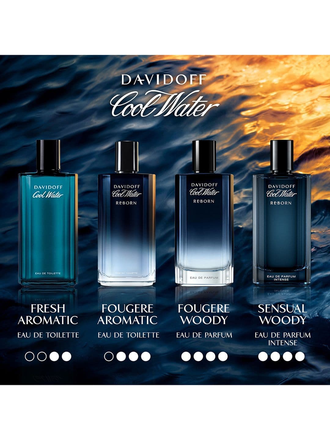 DAVIDOFF Men Cool Water Reborn Intense Eau de Parfum - 100ml