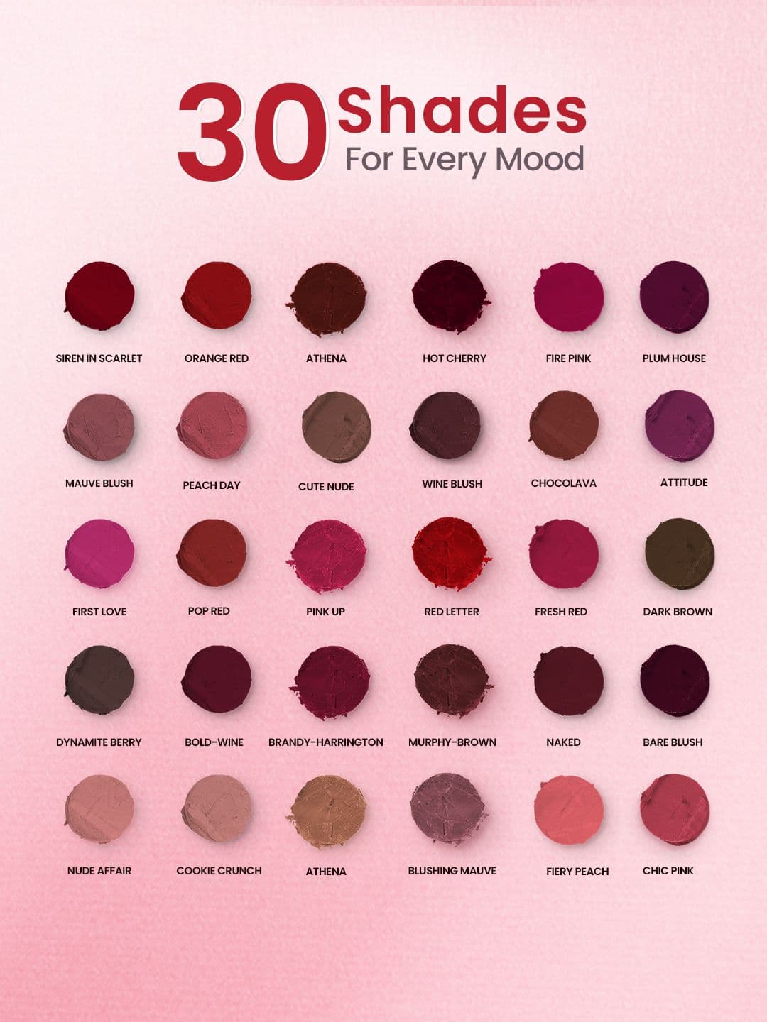 SWISS BEAUTY Long-Lasting High Colour Pay Off HD Matte Lipstick - Fiery Peach