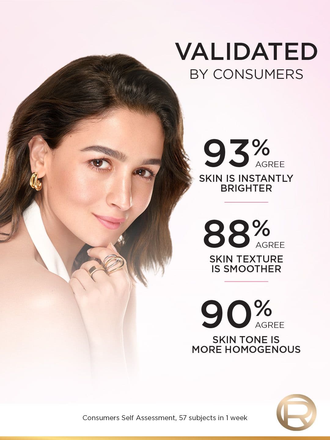 LOreal Paris Glycolic Bright Day Cream SPF 30 Brightens Skin & Reduces Dark Spots - 15ml