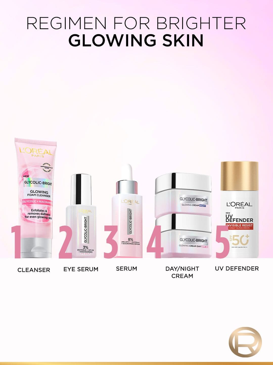 LOreal Paris Glycolic Bright Day Cream SPF 30 Brightens Skin & Reduces Dark Spots - 15ml