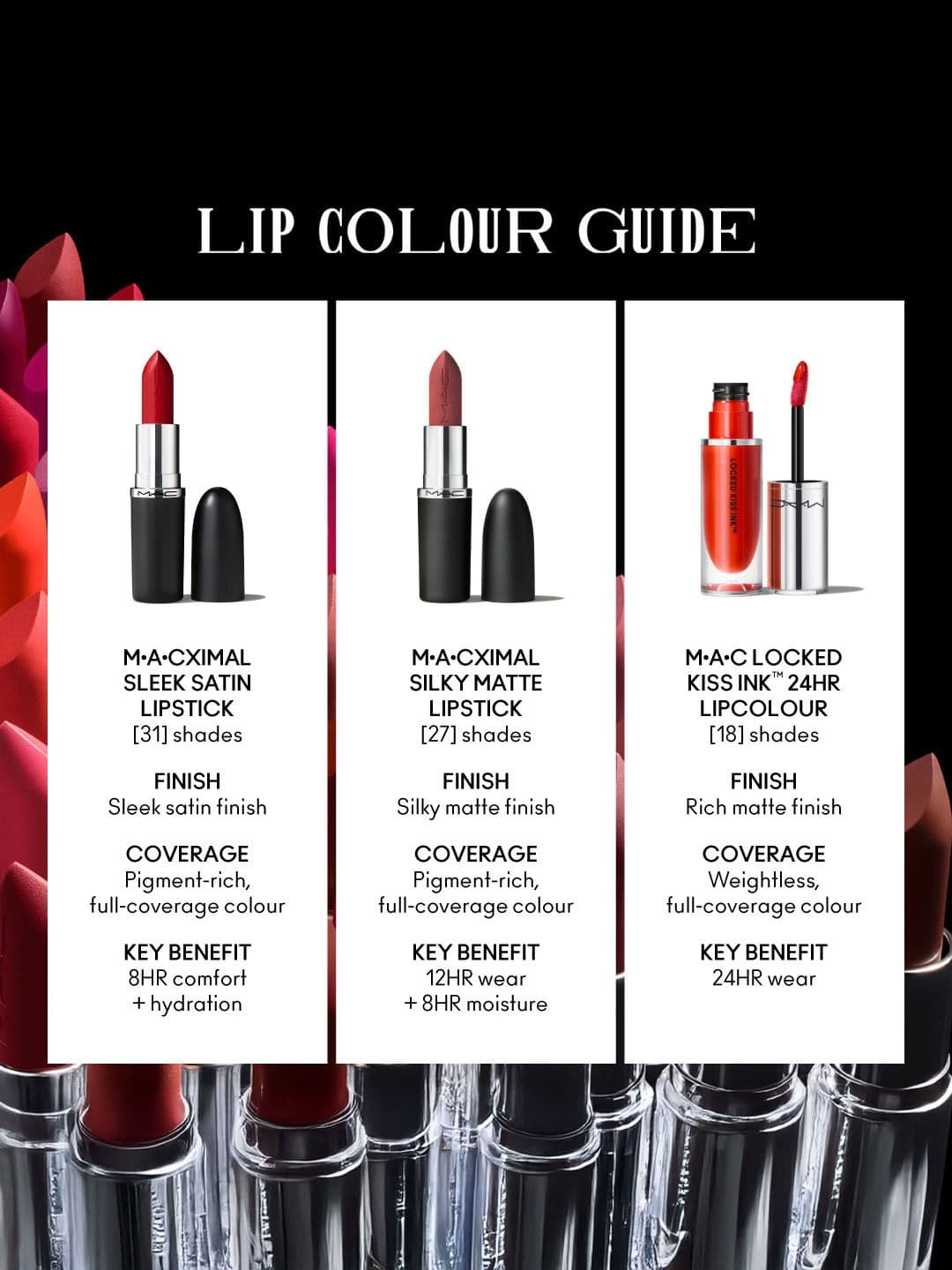 M.A.C Macximal Satin Richly Pigmented Long-Lasting Mini Lipstick 1.5g - Dubonnet