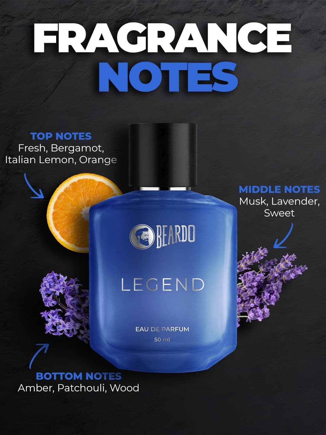 BEARDO Set of 3 Eau de Parfum - Whisky Smoke Single Malt + Don + Legend - 50ml each