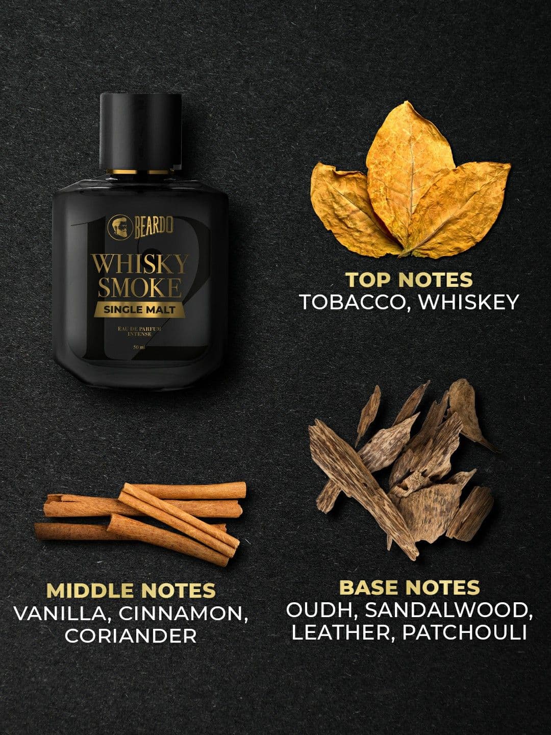 BEARDO Set of 3 Eau de Parfum - Whisky Smoke Single Malt + Don + Legend - 50ml each