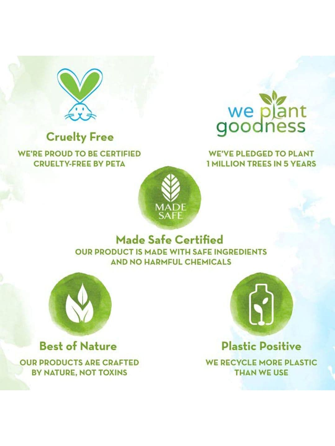 Mamaearth Set Of Rice Face Wash & Oil Free Face Moisturizer