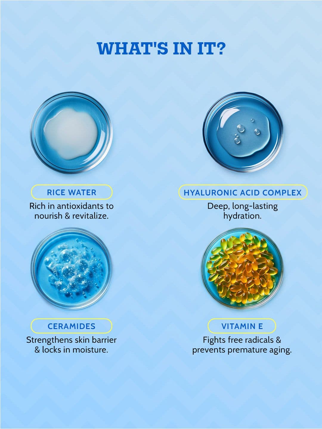 Chemist at Play Hydrating Gel Sunscreen With SPF 50+ PA++++ & 1% Hyaluronic Acid - 45 g