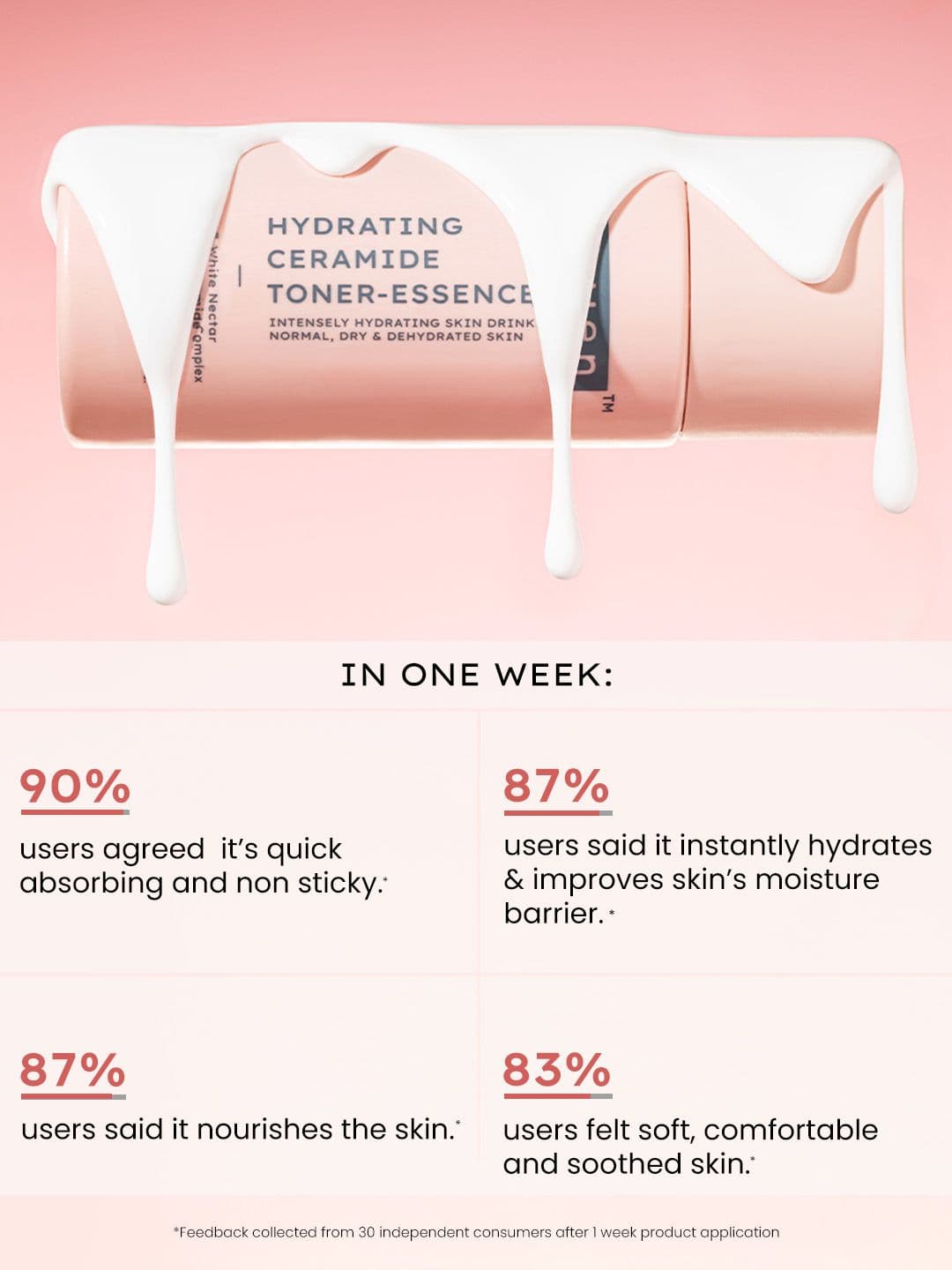 Hyphen Hydrating Ceramide Toner Essence With 5% White Nectar - 100 ml