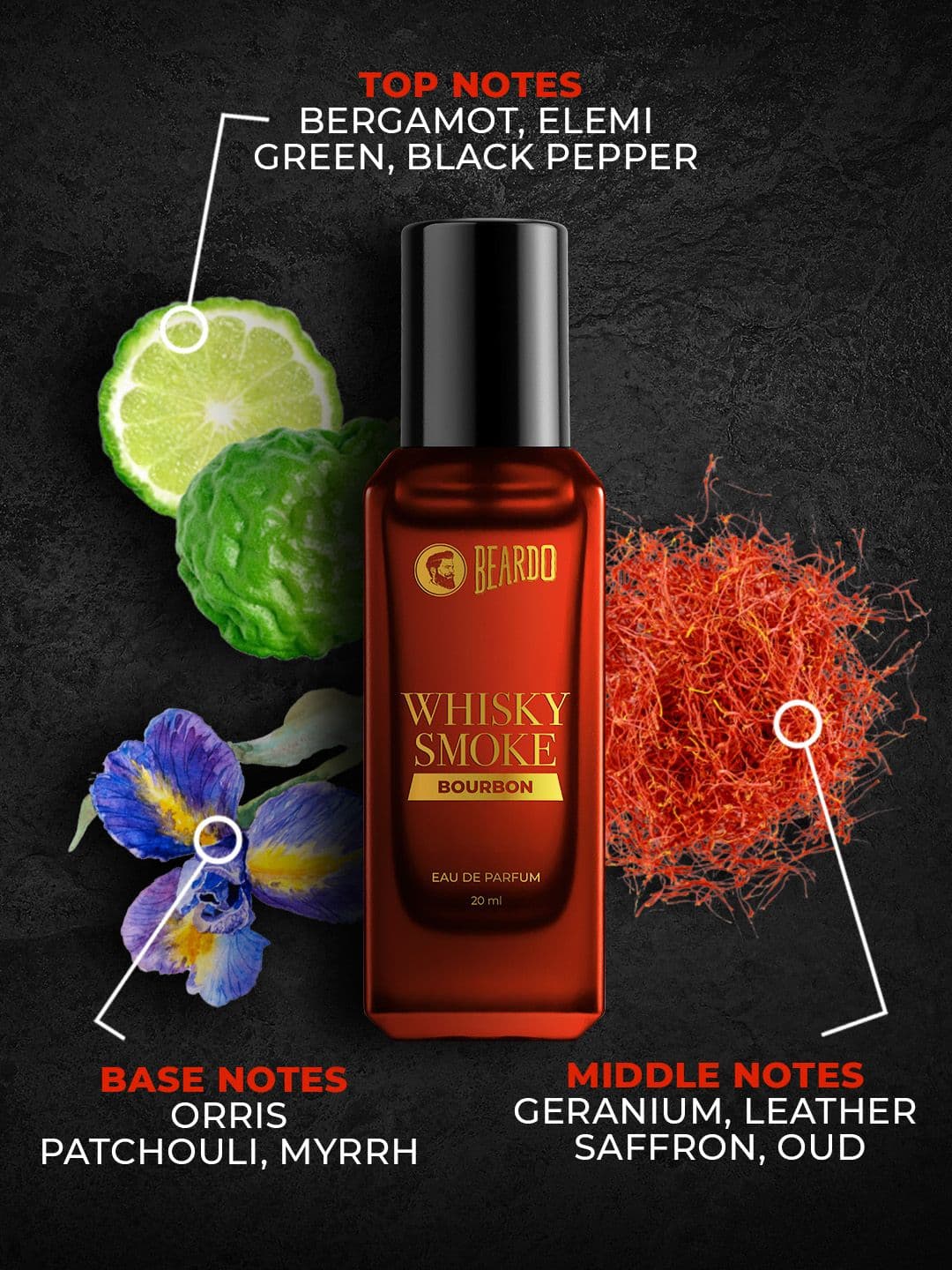 BEARDO Men Whisky Smoke Bourbon Long Lasting Eau De Parfum - 20 ml