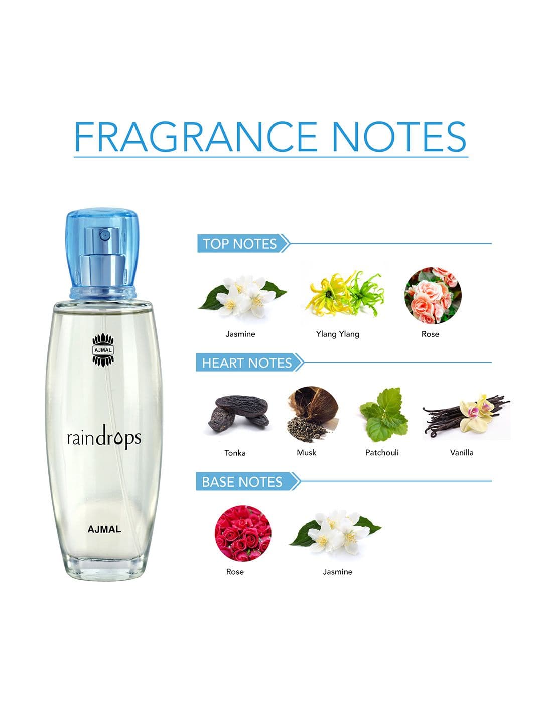 Ajmal Raindrops Fruity Vanilla Women Sweet Scent Long Lasting EDP Perfume - 50ml