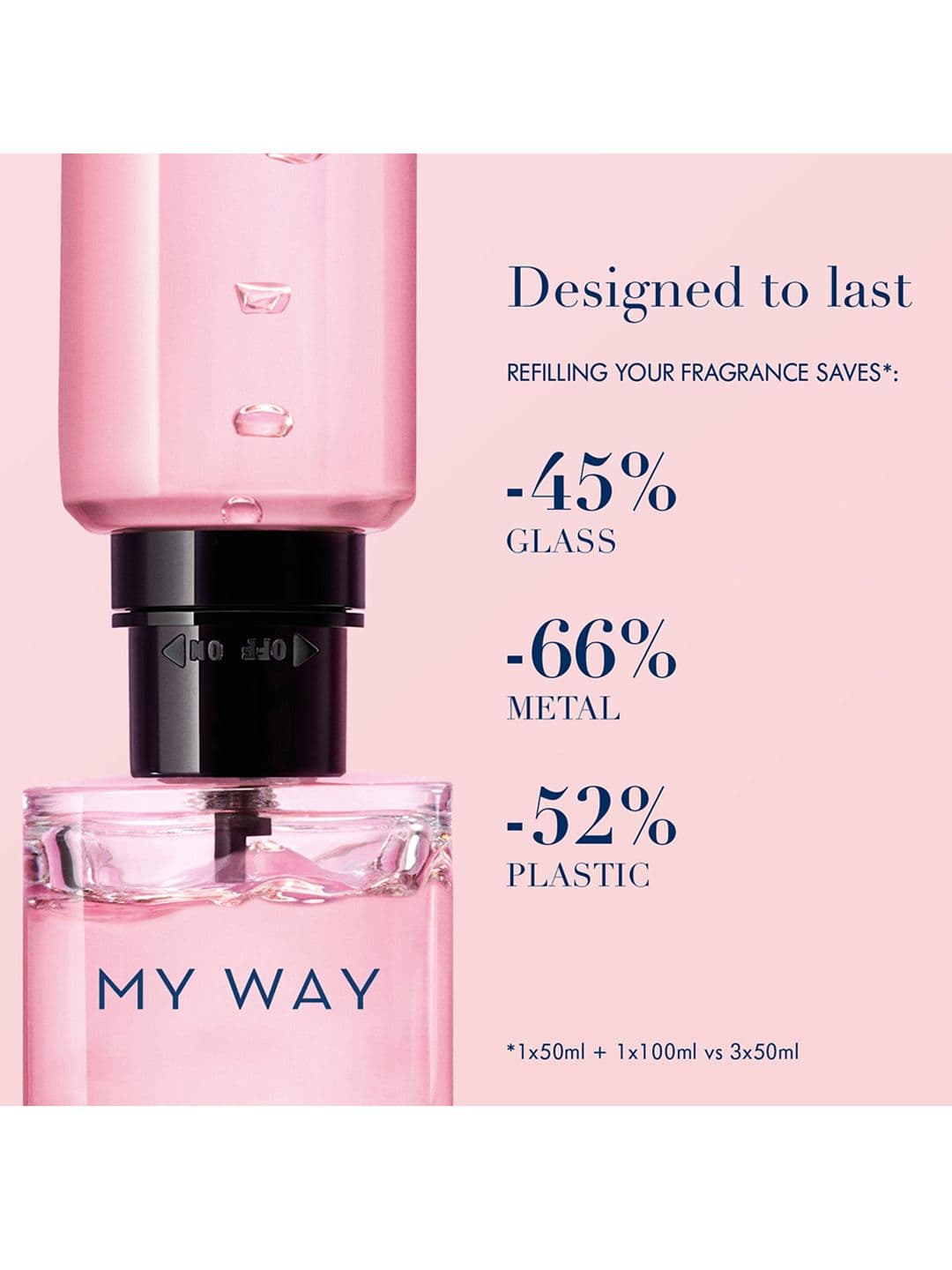 Giorgio Armani Women My Way Eau De Parfum 50 ml