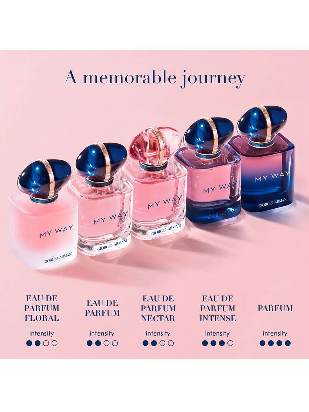 Giorgio Armani Women My Way Eau De Parfum 50 ml