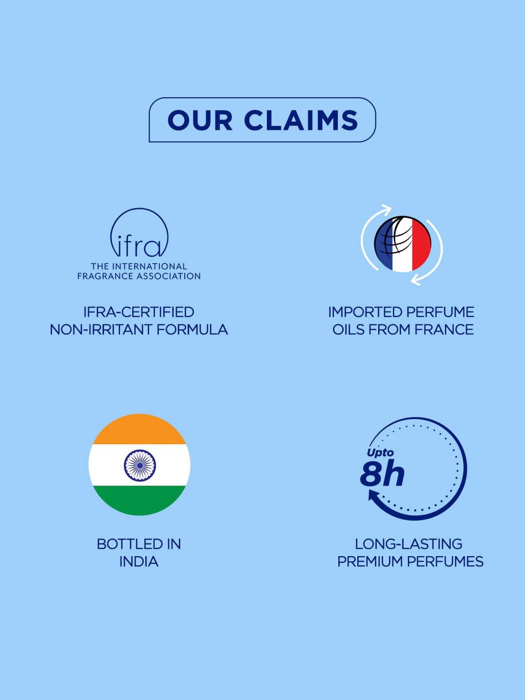 Bella Vita OCEAN Man Organic Men Blue Eau De Perfume-100ml