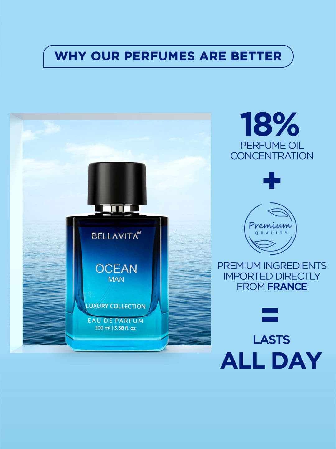 Bella Vita OCEAN Man Organic Men Blue Eau De Perfume-100ml