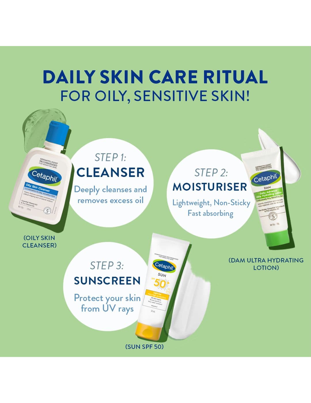 Cetaphil DAM Ultra Hydrating Lotion Long Lasting Moisturizer for Face & Body - 30 g