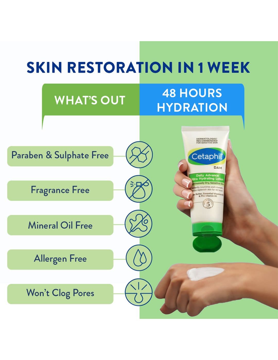 Cetaphil DAM Ultra Hydrating Lotion Long Lasting Moisturizer for Face & Body - 30 g