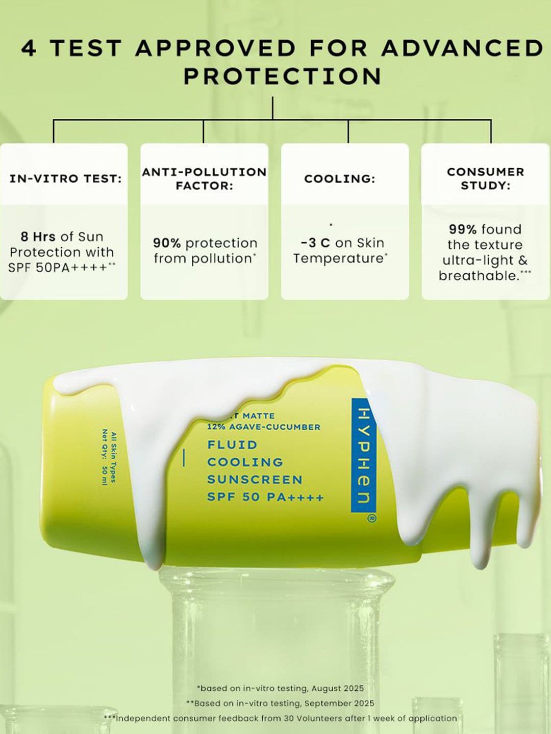 Hyphen Fluid Cooling Sunscreen SPF50 PA++++ - Ultra Lightweight 8 Hrs Protection-50ml