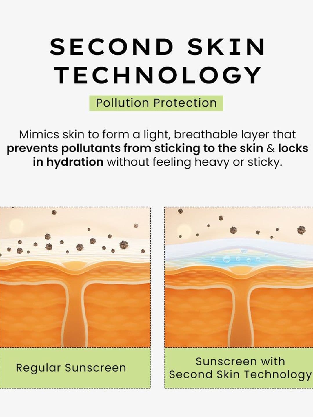 Hyphen Fluid Cooling Sunscreen SPF50 PA++++ - Ultra Lightweight 8 Hrs Protection-50ml