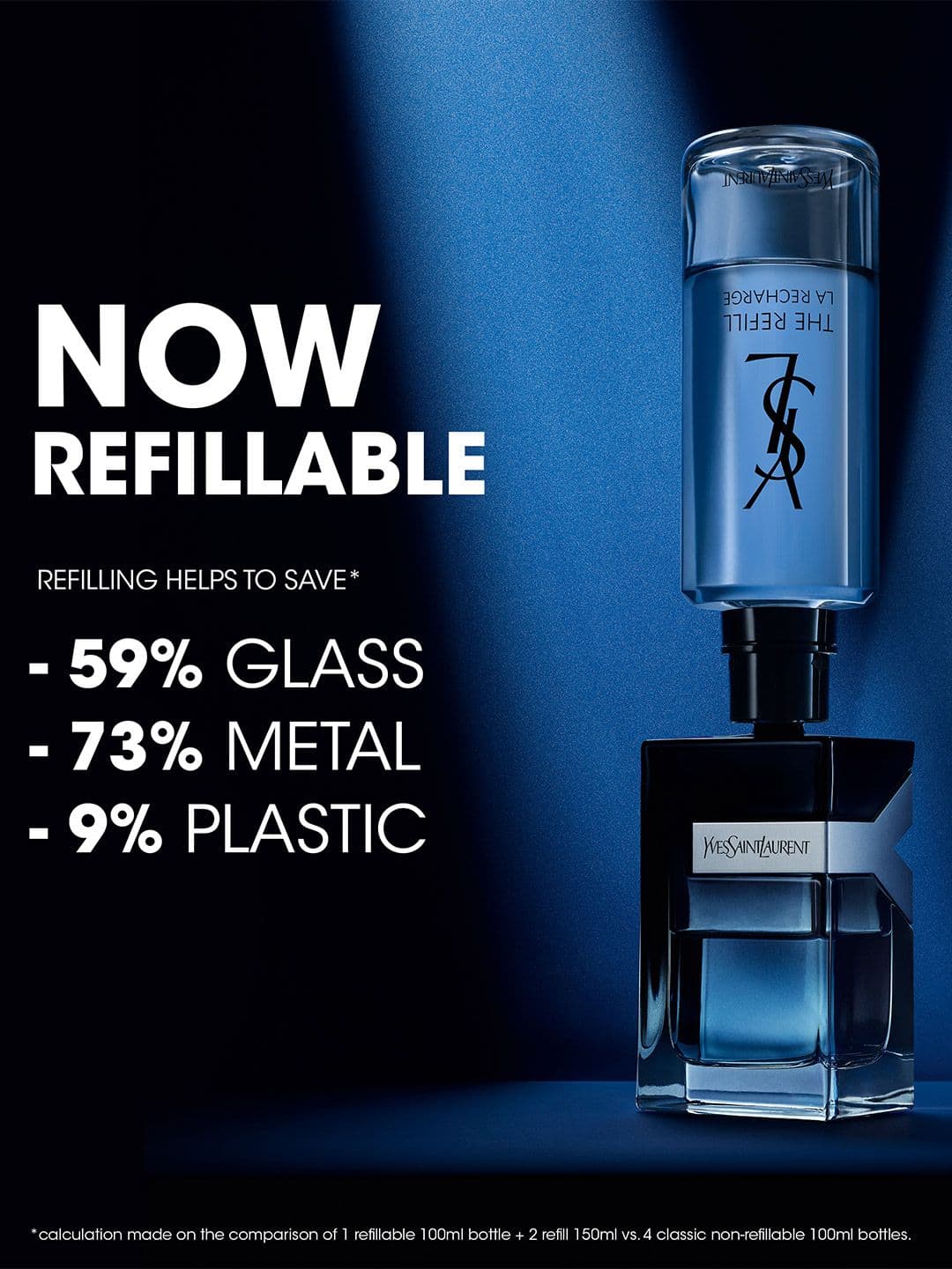 Yves Saint Laurent Men Y Long Lasting Eau De Parfum - 100 ml